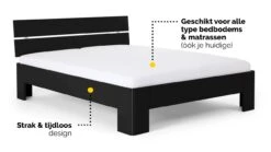 Bed Fresh 400 met Hoofdbord – Modern Eenpersoonsbed – Strak MDF Design 8 Bed Fresh 400 met Hoofdbord – Modern Eenpersoonsbed – Strak MDF Design -Beter Bed Winkel Bed Fresh 400 met hoofdbord zwart 2
