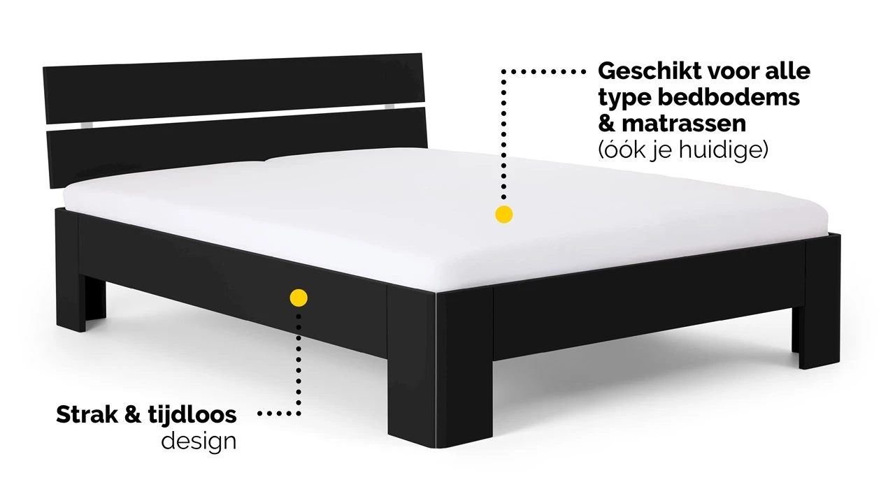 Bed Fresh 400 met Hoofdbord – Modern Eenpersoonsbed – Strak MDF Design 5 Bed Fresh 400 met Hoofdbord – Modern Eenpersoonsbed – Strak MDF Design - Afbeelding 3