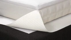 Beschermingspakket Boxspring Topmatras - Witte Katoenen Molton & Antislip Onderlegger Set