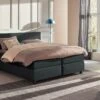 Karlsson Boxspring Autentik Vlak – Luxe Gestoffeerde Bedset met 7-Zone Pocketvering en HR-Topper