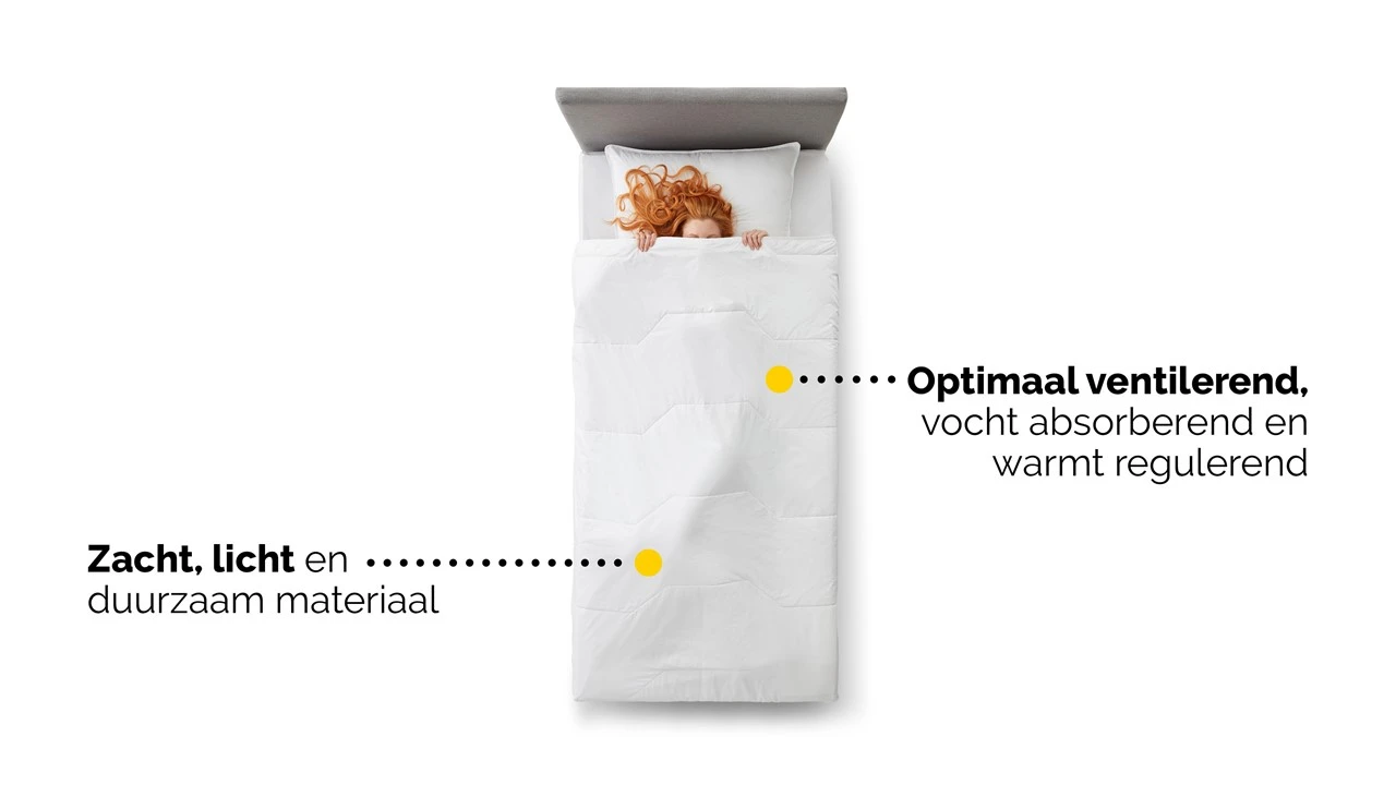 Bed Select Luxe Bamboe 4-Seizoenen Dekbed – 100% Natuurlijk & Ademend 4 Bed Select Luxe Bamboe 4-Seizoenen Dekbed – 100% Natuurlijk & Ademend - Afbeelding 2