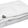 Polydaun Liv Synthetisch Dekbed - Anti-Allergisch Katoen Jacquard - Alle Seizoenen 1 Polydaun Liv Synthetisch Dekbed - Anti-Allergisch Katoen Jacquard - Alle Seizoenen -Beter Bed Winkel Dekbed Liv synthetisch alle seizoenen