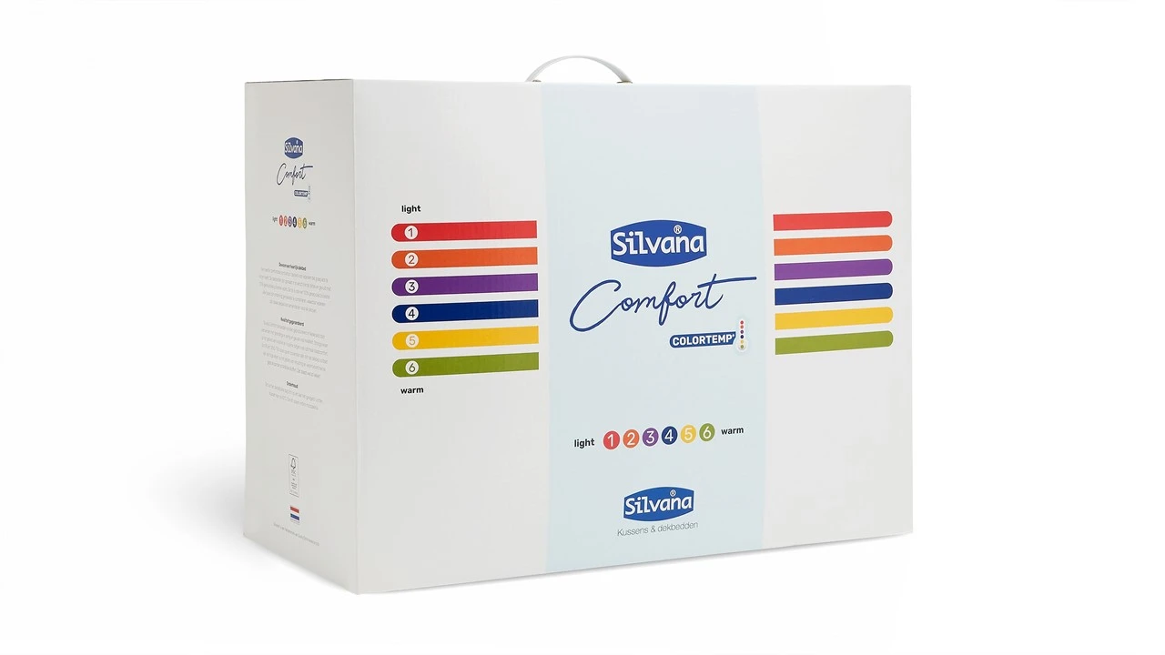Silvana Comfort Blauw â Medium Warm Synthetisch Dekbed (Klasse 4) - 100% Gerecycled 8 Silvana Comfort Blauw â Medium Warm Synthetisch Dekbed (Klasse 4) - 100% Gerecycled - Afbeelding 6