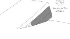 Kayori Jersey Splittopper Hoeslaken – Zacht Katoen-Stretch met 90cm Split