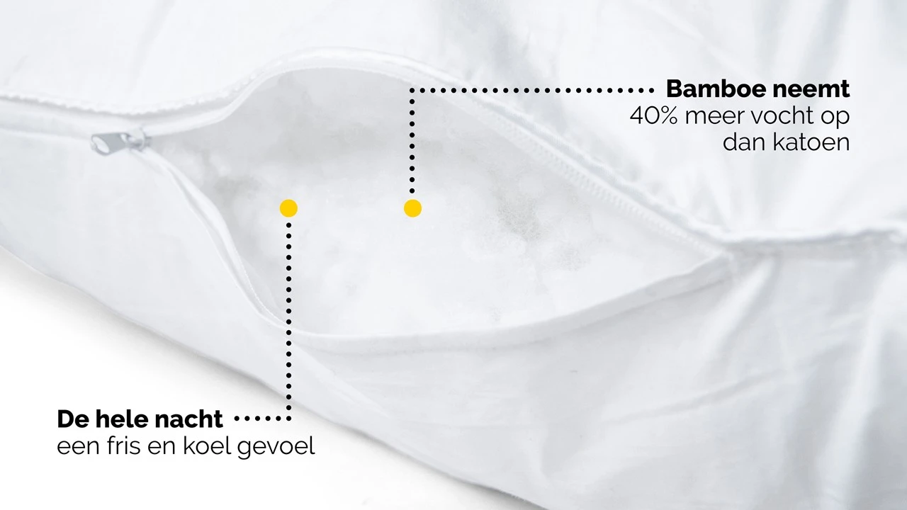 B Bright Bamboe Hoofdkussen – Verkoelend & Ventilerend Kussen voor Zij- en Rugslapers 7 B Bright Bamboe Hoofdkussen – Verkoelend & Ventilerend Kussen voor Zij- en Rugslapers - Afbeelding 5