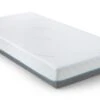 Koudschuimmatras Flex Cool – Verkoelend 7-Zone Ergonomisch Matras -Beter Bed Winkel Koudschuimmatras Flex Cool