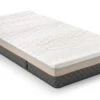 M line Iconic Star 4 Latex Matras – Talalay Comfort & Contour Support -Beter Bed Winkel Latex matras Iconic Star 4