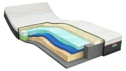 M line Iconic Hero 6 Latex Matras – Talalay Latex met Contour Support -Beter Bed Winkel Latexmatras Iconic Hero 6