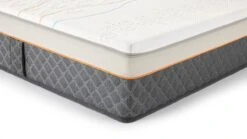 M line Iconic Legend 8 Matras – 5-Laags Talalay Latex met Gezoneerde Mini-Pocketveren -Beter Bed Winkel Latexmatras Iconic Legend 8 1