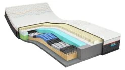 M line Iconic Legend 8 Matras – 5-Laags Talalay Latex met Gezoneerde Mini-Pocketveren -Beter Bed Winkel Latexmatras Iconic Legend 8 3