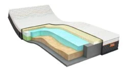 M line Iconic Star 4 Latex Matras – Talalay Comfort & Contour Support -Beter Bed Winkel Latexmatras Iconic Star 4