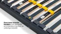 Bossflex 400 Vlak – Beukenhouten Lattenbodem met Verstelbare Comfortzones 8 Bossflex 400 Vlak – Beukenhouten Lattenbodem met Verstelbare Comfortzones -Beter Bed Winkel Lattenbodem Bossflex 400 vlak 2