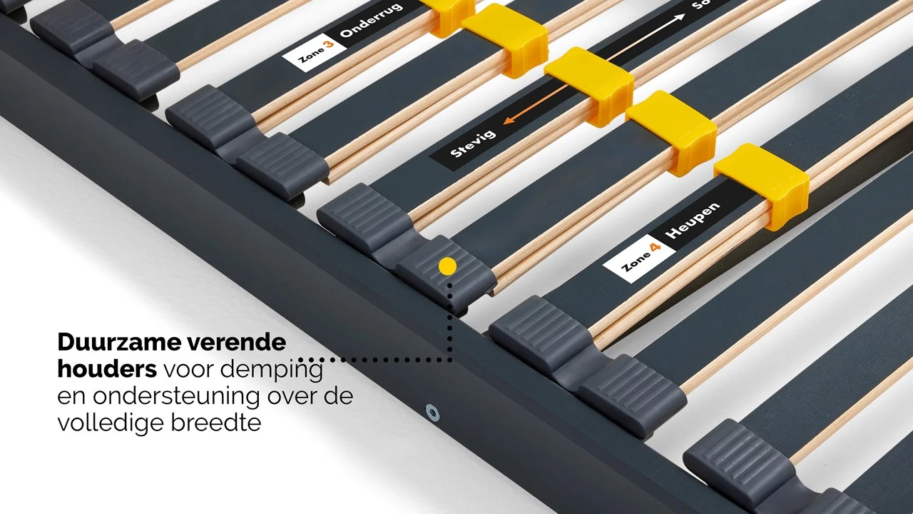 Bossflex 400 Vlak – Beukenhouten Lattenbodem met Verstelbare Comfortzones 5 Bossflex 400 Vlak – Beukenhouten Lattenbodem met Verstelbare Comfortzones - Afbeelding 3
