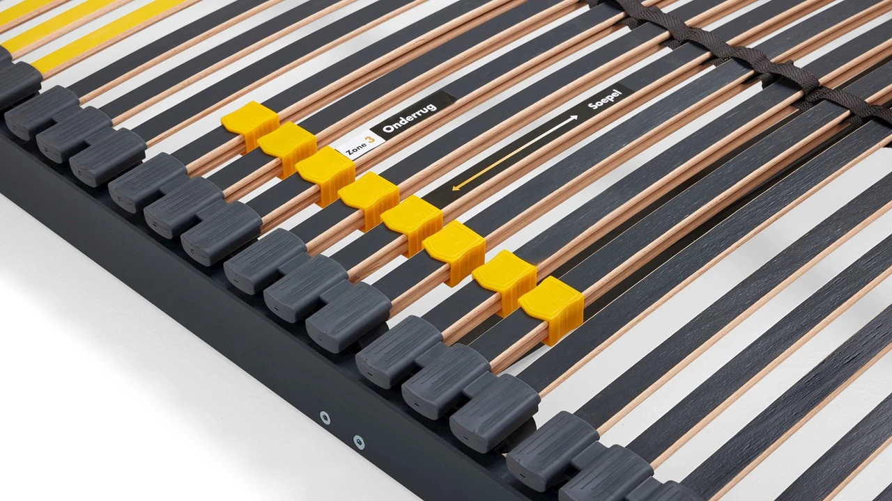 Beter Bed Basic Bossflex 600 Vlak – Hoogwaardige Lattenbodem met 42 Latten & Verstelbare Comfortzones 5 Beter Bed Basic Bossflex 600 Vlak – Hoogwaardige Lattenbodem met 42 Latten & Verstelbare Comfortzones - Afbeelding 3