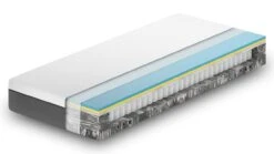 Emma Hybrid Matras Wit/Grijs – Best Getest Pocketvering & Schuim Matras 18 Emma Hybrid Matras Wit/Grijs – Best Getest Pocketvering & Schuim Matras -Beter Bed Winkel Matras Emma Hybrid 1