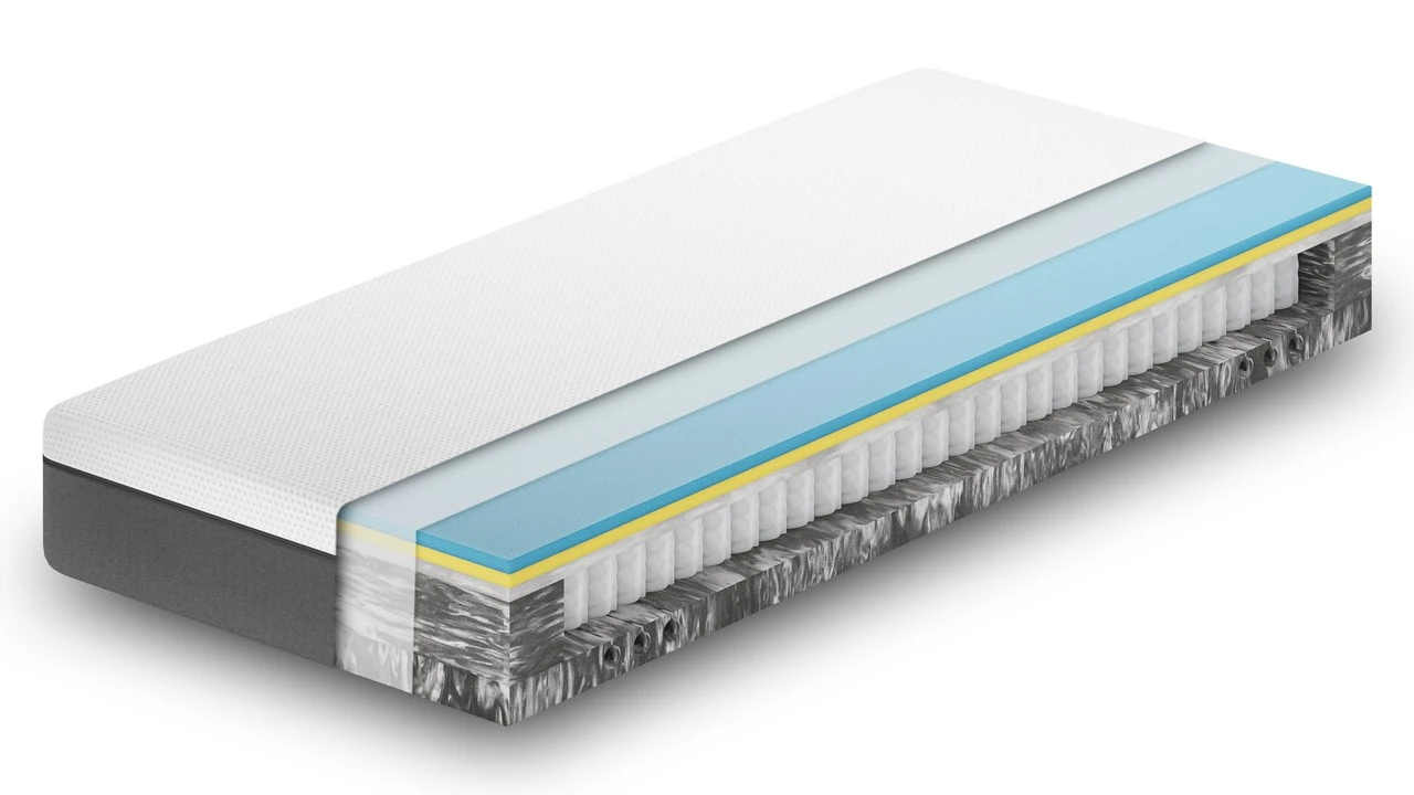 Emma Hybrid Matras Wit/Grijs – Best Getest Pocketvering & Schuim Matras 9 Emma Hybrid Matras Wit/Grijs – Best Getest Pocketvering & Schuim Matras - Afbeelding 7