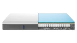 Emma Hybrid Matras Wit/Grijs – Best Getest Pocketvering & Schuim Matras 19 Emma Hybrid Matras Wit/Grijs – Best Getest Pocketvering & Schuim Matras -Beter Bed Winkel Matras Emma Hybrid 2