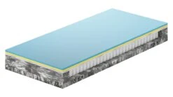 Emma Hybrid Matras Wit/Grijs – Best Getest Pocketvering & Schuim Matras 20 Emma Hybrid Matras Wit/Grijs – Best Getest Pocketvering & Schuim Matras -Beter Bed Winkel Matras Emma Hybrid 3