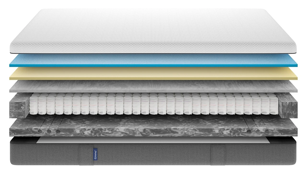 Emma Hybrid Matras Wit/Grijs – Best Getest Pocketvering & Schuim Matras 12 Emma Hybrid Matras Wit/Grijs – Best Getest Pocketvering & Schuim Matras - Afbeelding 10