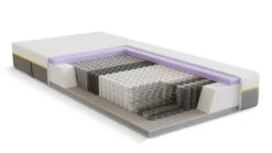 B Bright 4150 White Koudschuim – 4150 Series 7-Zone Pocketveermatras 13 B Bright 4150 White Koudschuim – 4150 Series 7-Zone Pocketveermatras -Beter Bed Winkel Pocketveermatras B Bright 4100 en 4150 koudschuim afdeklaag