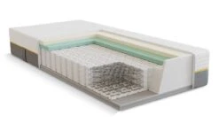 B Bright 5800/5850 Pocketveermatras – Gel & Pulse Latex Luxe Matras – 7 Comfortzones -Beter Bed Winkel Pocketveermatras B Bright 5800 en 5850 gel latex afdeklaag 21