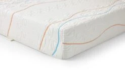 M line Slow Motion 2 Traagschuim Matras – Stevige Ondersteuning & Superieure Ventilatie 8 M line Slow Motion 2 Traagschuim Matras – Stevige Ondersteuning & Superieure Ventilatie -Beter Bed Winkel Traagschuim matras Slow Motion 2 2