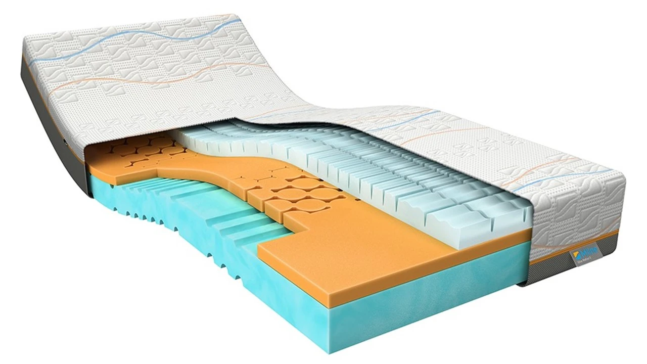 M line Slow Motion 3 – Traagschuim Matras met Soft Toplaag & Drukverlaging 8 M line Slow Motion 3 – Traagschuim Matras met Soft Toplaag & Drukverlaging - Afbeelding 6