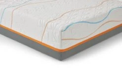 M line Slow Motion 4 Traagschuim Matras – Stevige Ondersteuning & Optimale Ventilatie -Beter Bed Winkel Traagschuim matras Slow Motion 4 2