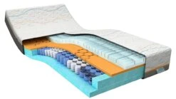 M line Slow Motion 5 – Soepele Hardheid Traagschuim Matras met Pocketvering 13 M line Slow Motion 5 – Soepele Hardheid Traagschuim Matras met Pocketvering -Beter Bed Winkel Traagschuim matras Slow Motion 5 5