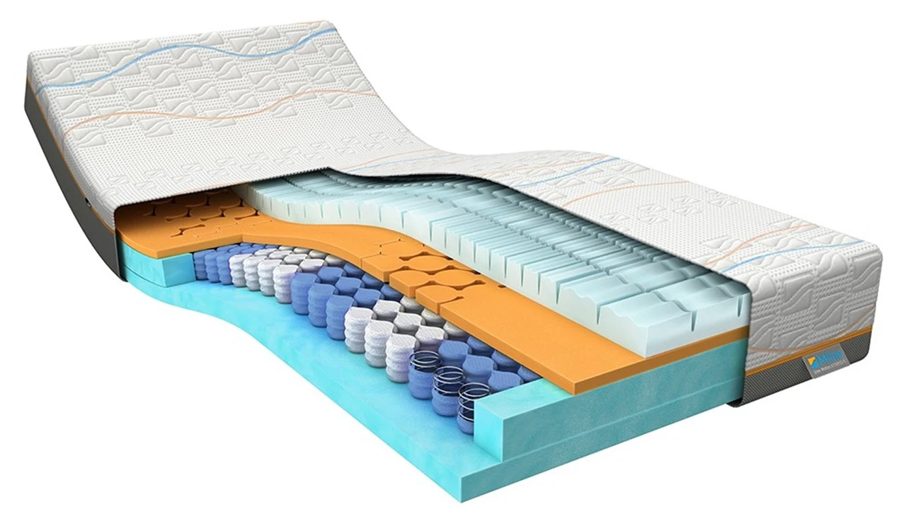 M line Slow Motion 5 – Soepele Hardheid Traagschuim Matras met Pocketvering 8 M line Slow Motion 5 – Soepele Hardheid Traagschuim Matras met Pocketvering - Afbeelding 6