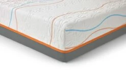 M line Slow Motion 7 – Premium Traagschuim & Pocketveer Matras – Zacht & Ventilerend -Beter Bed Winkel Traagschuim matras Slow Motion 7 2